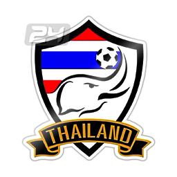 Thailand U16