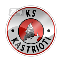 Kastrioti Kruje