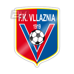 Albania - KS Egnatia Rrogozhinë - Results, fixtures, squad