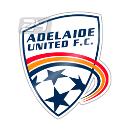 Adelaide Utd (W)