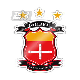 Ballarat RD U21