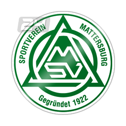 Mattersburg II