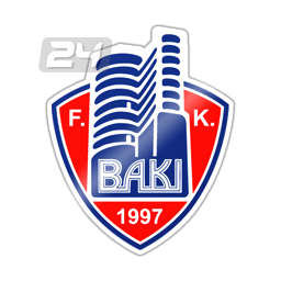 FK Baku II