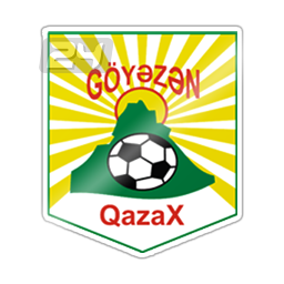 Goyazan FK Qazax