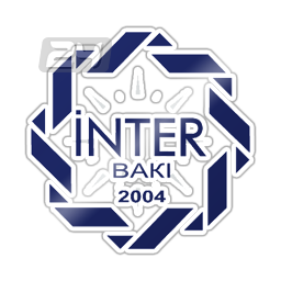 Inter Baku