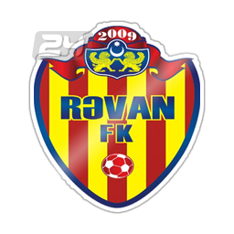 Ravan Baku Youth