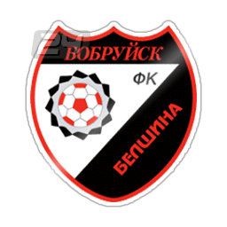 Belshina Bobruisk