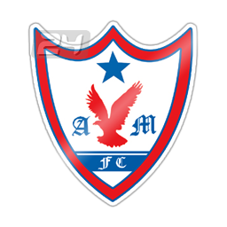 Águia de Marabá/PA Youth