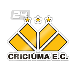 Criciúma/SC U20