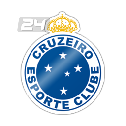 Cruzeiro/MG U20