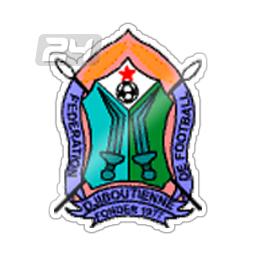 Djibouti (W) U20