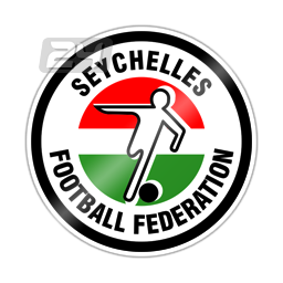 Seychelles U17
