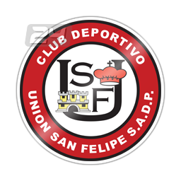Unión S. Felipe B