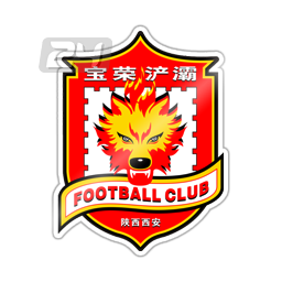 Resultado de imagem para Chengdu Qianbao FC