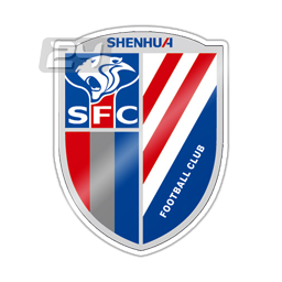 Shanghai Shenhua