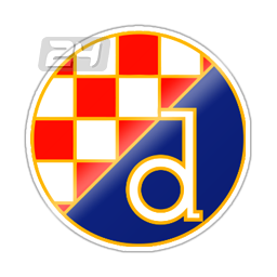 Dinamo Zagreb Youth