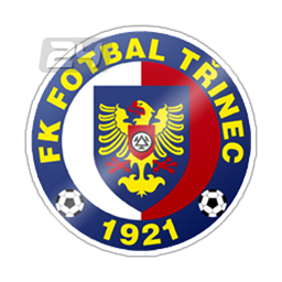 Fotbal Trinec U19