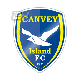 Canvey Island