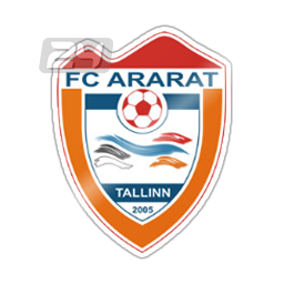 Ararat Tallinn