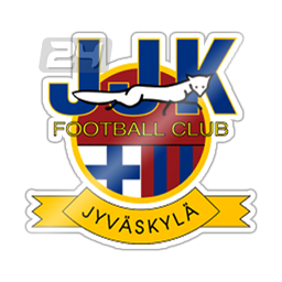 JJK Jyväskylä