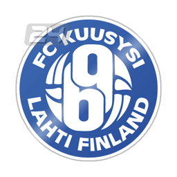 Kuusysi Lahti (W)