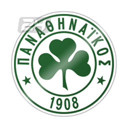 Panathinaikos B