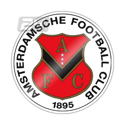 AFC Amsterdam