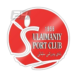 Sulaymaniya FC