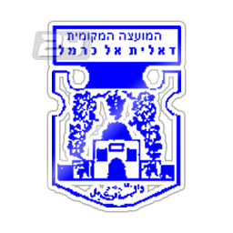 Maccabi Daliyat Karmel