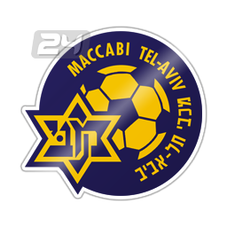Maccabi Youth