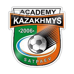 FK Kazakhmys