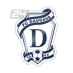 BFC Daugava