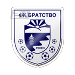 FK Jildirimspor