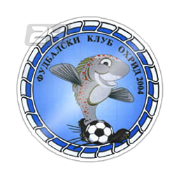 FK Ohrid 2004