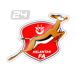 Kelantan FA