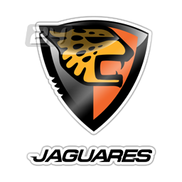 Jaguares Chiapas