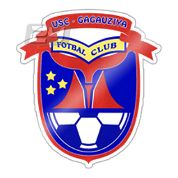 CF Gagauziya