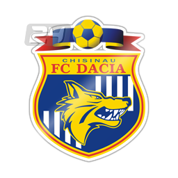 Dacia-Chisinau.png