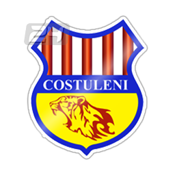 FC Costuleni