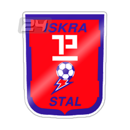 FC Iskra-Stal