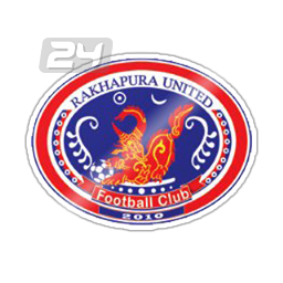 Rakhapura United