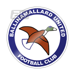 Ballinamallard Utd