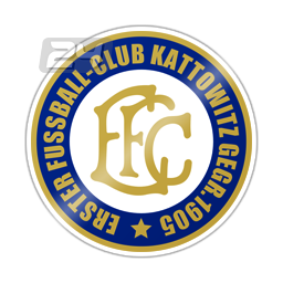 1.FC Katowice (W)