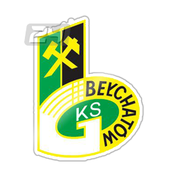 GKS Bełchatów II