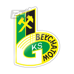 GKS Bełchatów