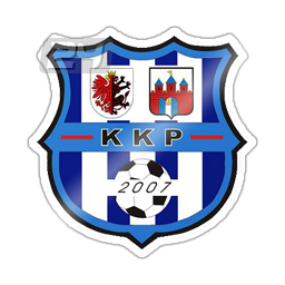 KKP Bydgoszcz (W)