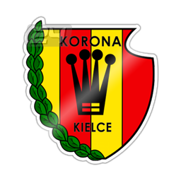 Korona Kielce