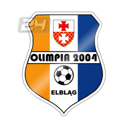 Olimpia 2004 Elbląg*