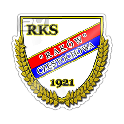 Raków Youth