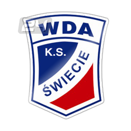 Wda Swiecie